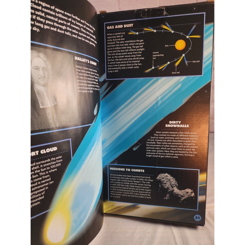 Solar System Model and Book -Build the Model Science Learning Education NEW - Picture 8 of 9